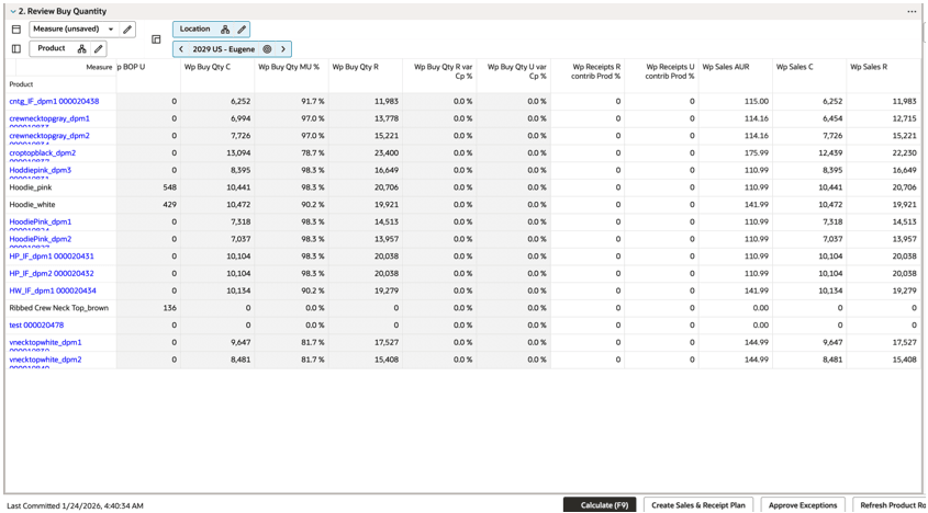 Define Item Flow View Define Item Flow View