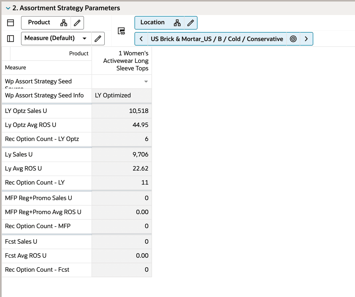 Assortment Strategy Parameters View Assortment Strategy Parameters View