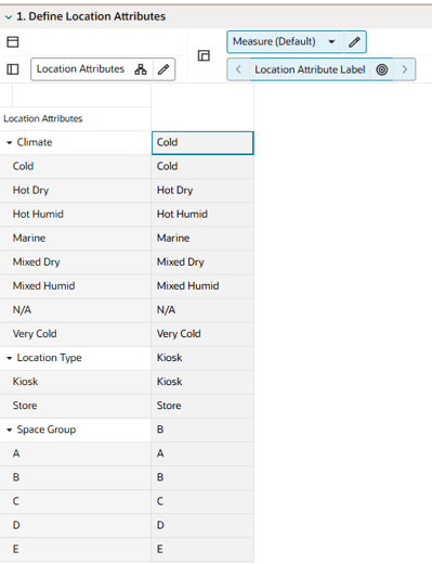 Define Location Attributes View