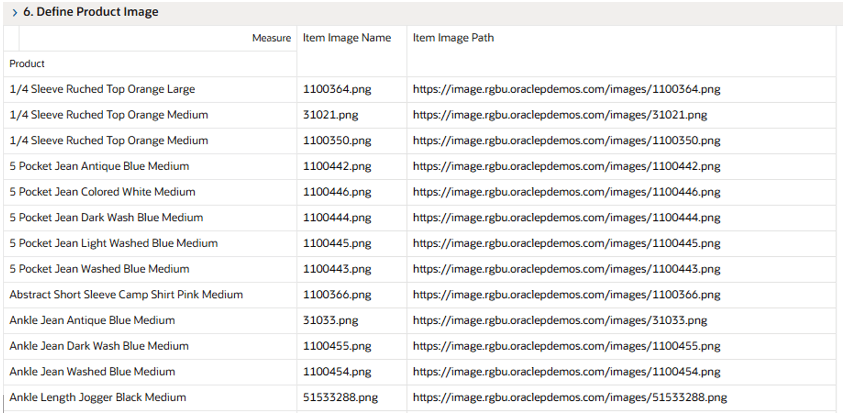 Define Attribute Info View