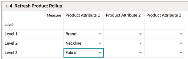 Refresh Product Rollup View Refresh Product Rollup View