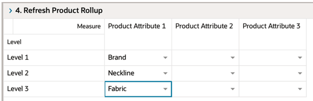 Refresh Product Rollup View Refresh Product Rollup View