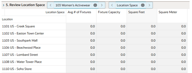 Review Location Space View Review Location Space View