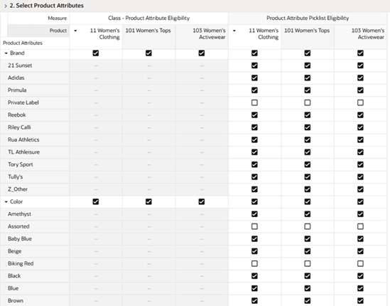 Select Product Attributes View