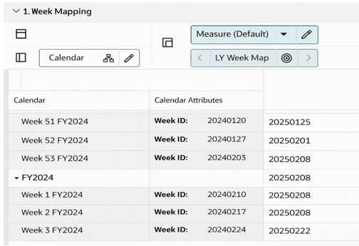 Week Mapping View