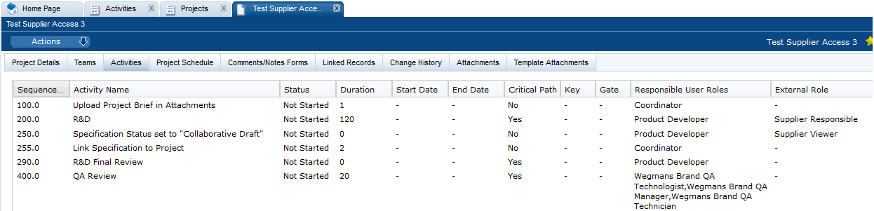 This figure shows the Activities page.