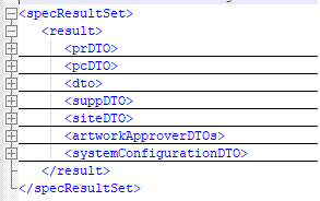 This image shows an example of a Food XML.