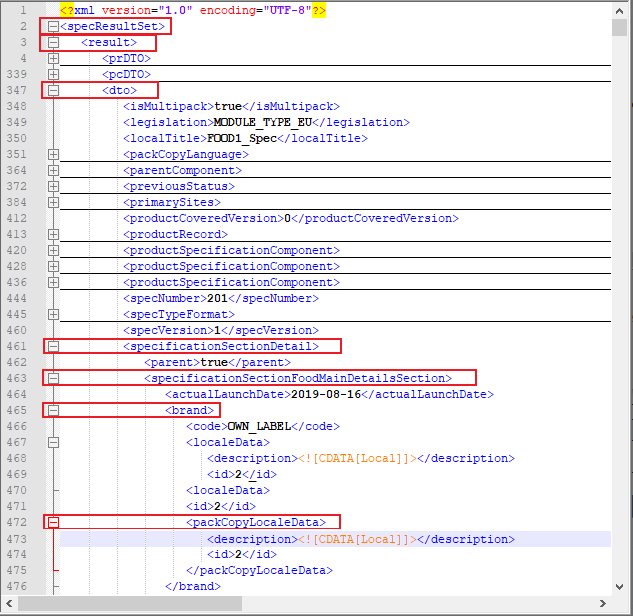 This image also shows hierarchies.