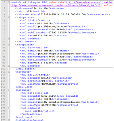 This figure shows the XML for Forgotten Returned.