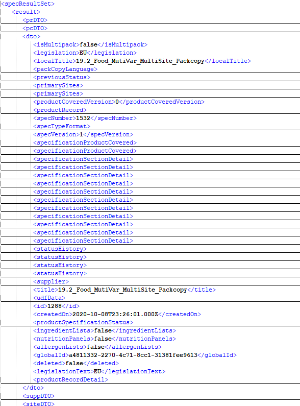 This image shows the dto tag. This image shows the dto tag.