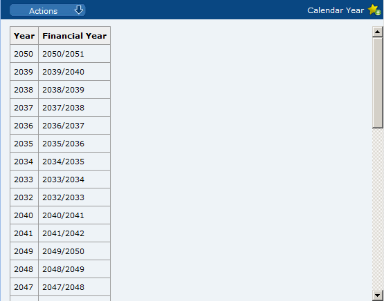 This figure shows the Calendar year page. This figure shows the Calendar year page.