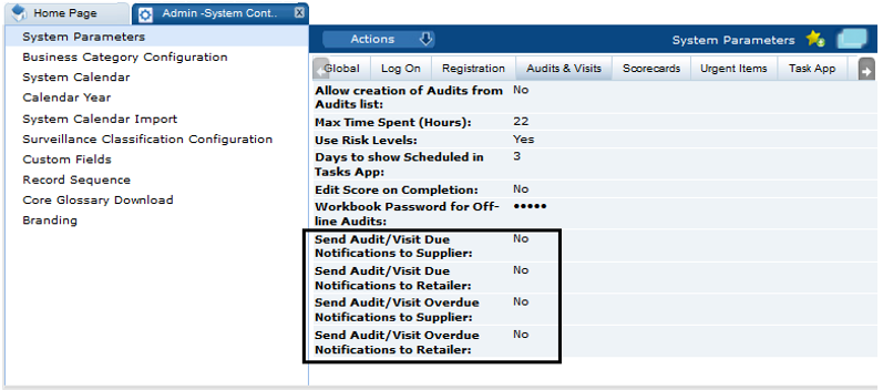 New system parameters for audit email notifications.