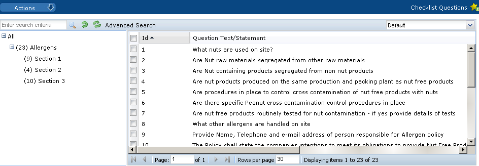 This figure shows Checklist questions.