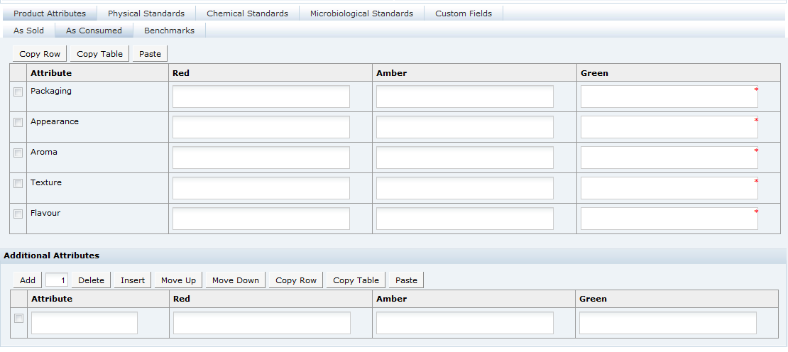 This shows the FNF Products Attributes As Consumed page.