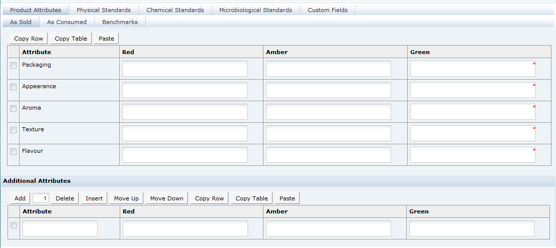 This figure shows the FNF Products Attributes As Sold page.