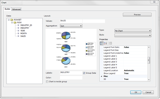 This figure shows the Chart dialog box.