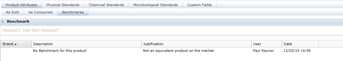 This shows the FNF Products Attributes Benchmark page.