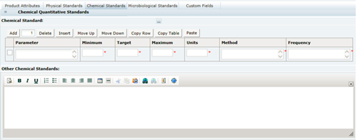 This figure shows the Food Specification Chemical Standards.