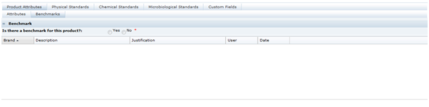 This shows the Produce Specification Benchmarks page.