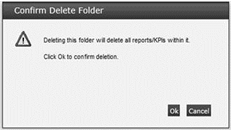 This figure shows the Confirm Delete Folder.