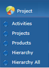 This figures shows the drop down list for Project.