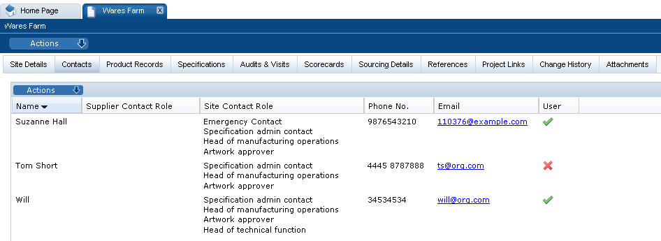This figure shows the Site Contacts page.