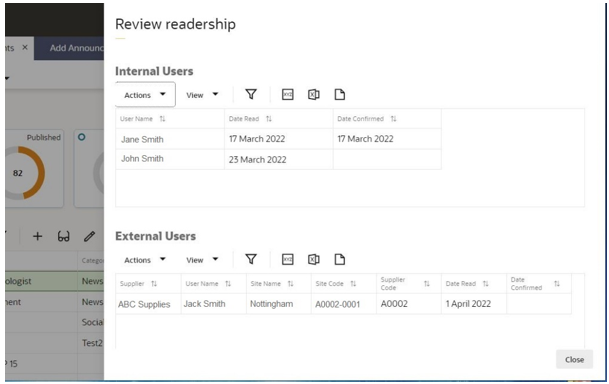 This image shows the Review Readership page.
