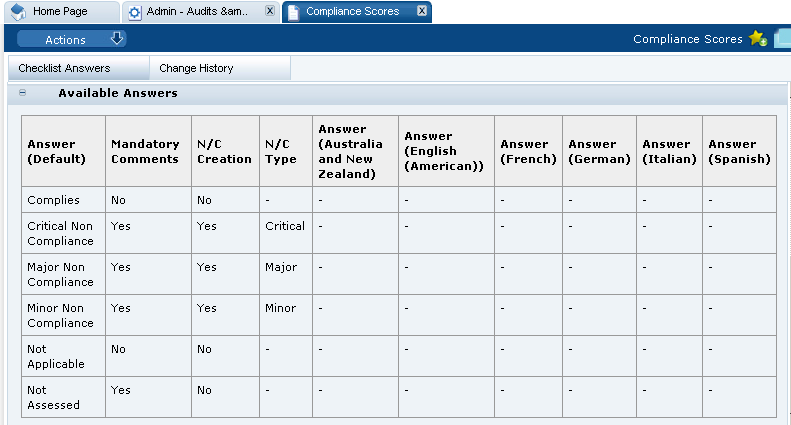 This figure shows an example of Checklist Answers.