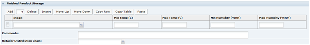 This figure shows the Produce Specification Finished Storage.