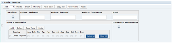 This figure shows the Produce Specification product sourcing.