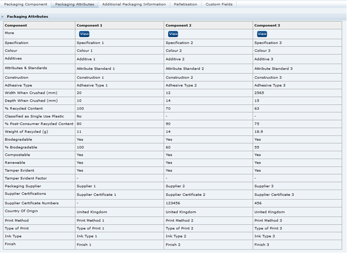 This shows the Food Specification Adv Packaging Attributes.