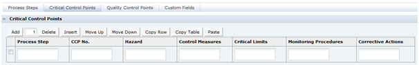 This shows the Food Specification Critical Control Points.