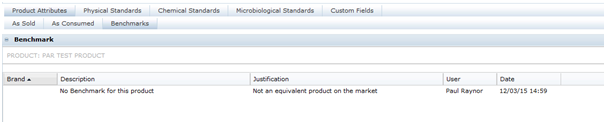 This figure shows the Food Specification Benchmark page.