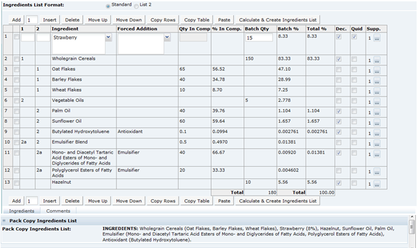 This figure shows the Food Specification Recipe page.