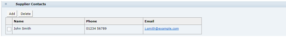 This figure shows the Food Specification Supplier Contacts.