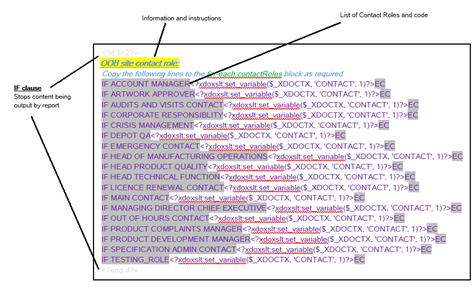 This image shows identifying a contact.