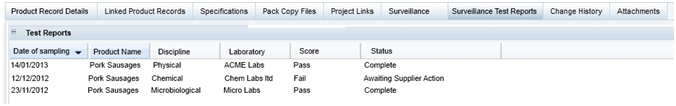 This figure shows Surveillance Test Report within a product.