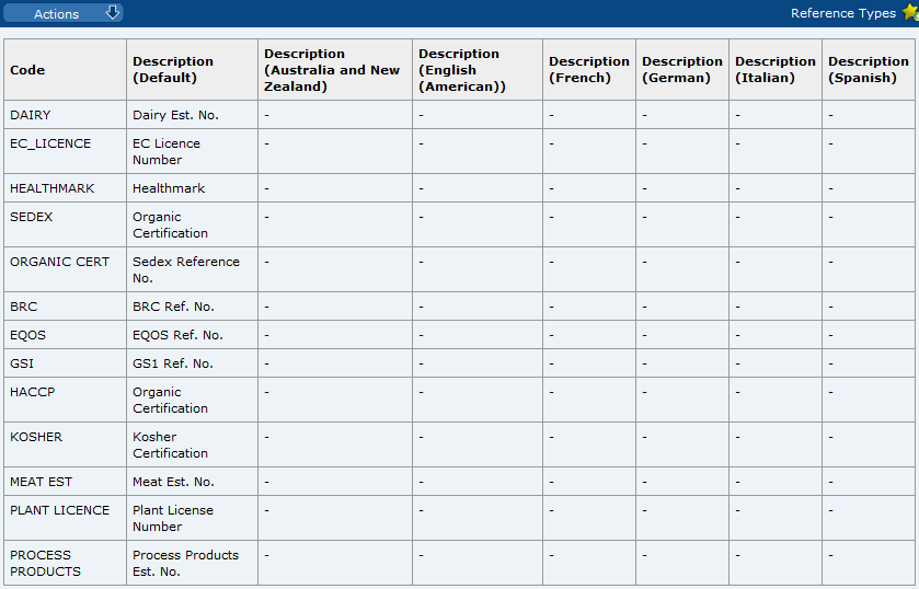 This figure shows the Reference Types page.