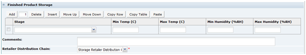 This shows the Food Specification Finished Product Storage. This shows the Food Specification Finished Product Storage.