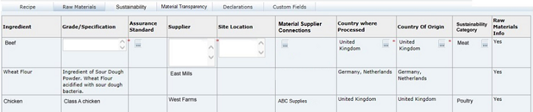 This figure shows the Food Specification Raw Materials page. This figure shows the Food Specification Raw Materials page.
