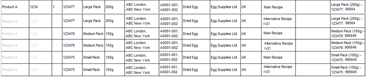 This graphic shows Multi-Specification Section Example 4. This graphic shows Multi-Specification Section Example 4.