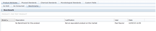 This figure shows the Food Specification Benchmark page.