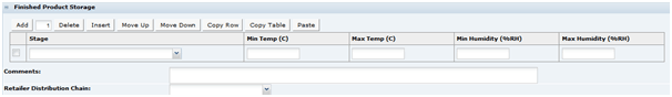 This figure shows the Produce Specification Finished Storage.