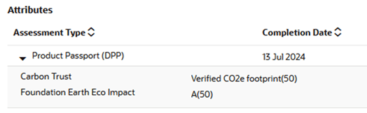 This figure shows the summary attributes. This figure shows the summary attributes.