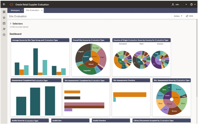 This image shows the Site Evaluation Dashboard.