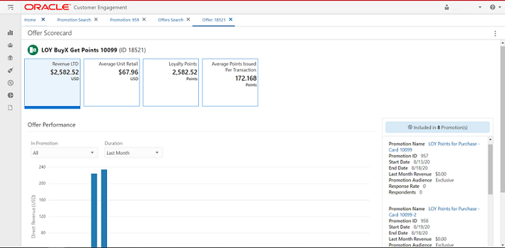 Example of an offer scorecard. Example of an offer scorecard.