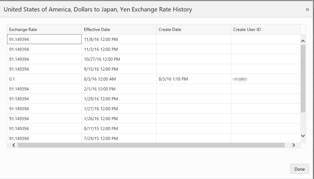This figure shows the Exchange Rate History