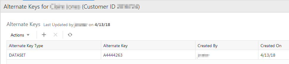 This figure shows the Alternate Keys