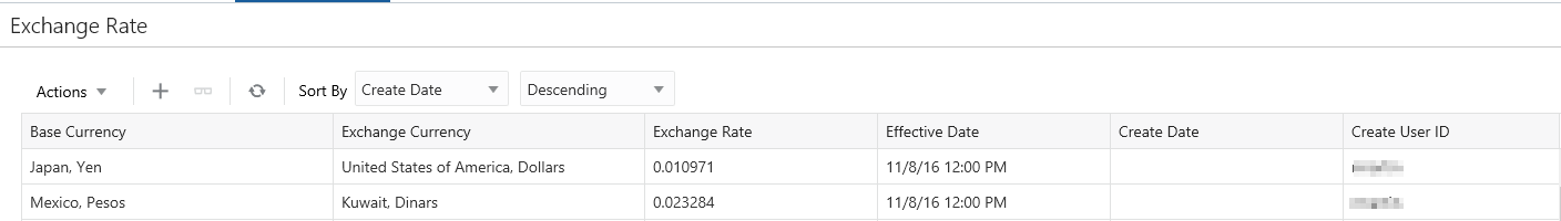 This figure shows the Sort By Options This figure shows the Sort By Options