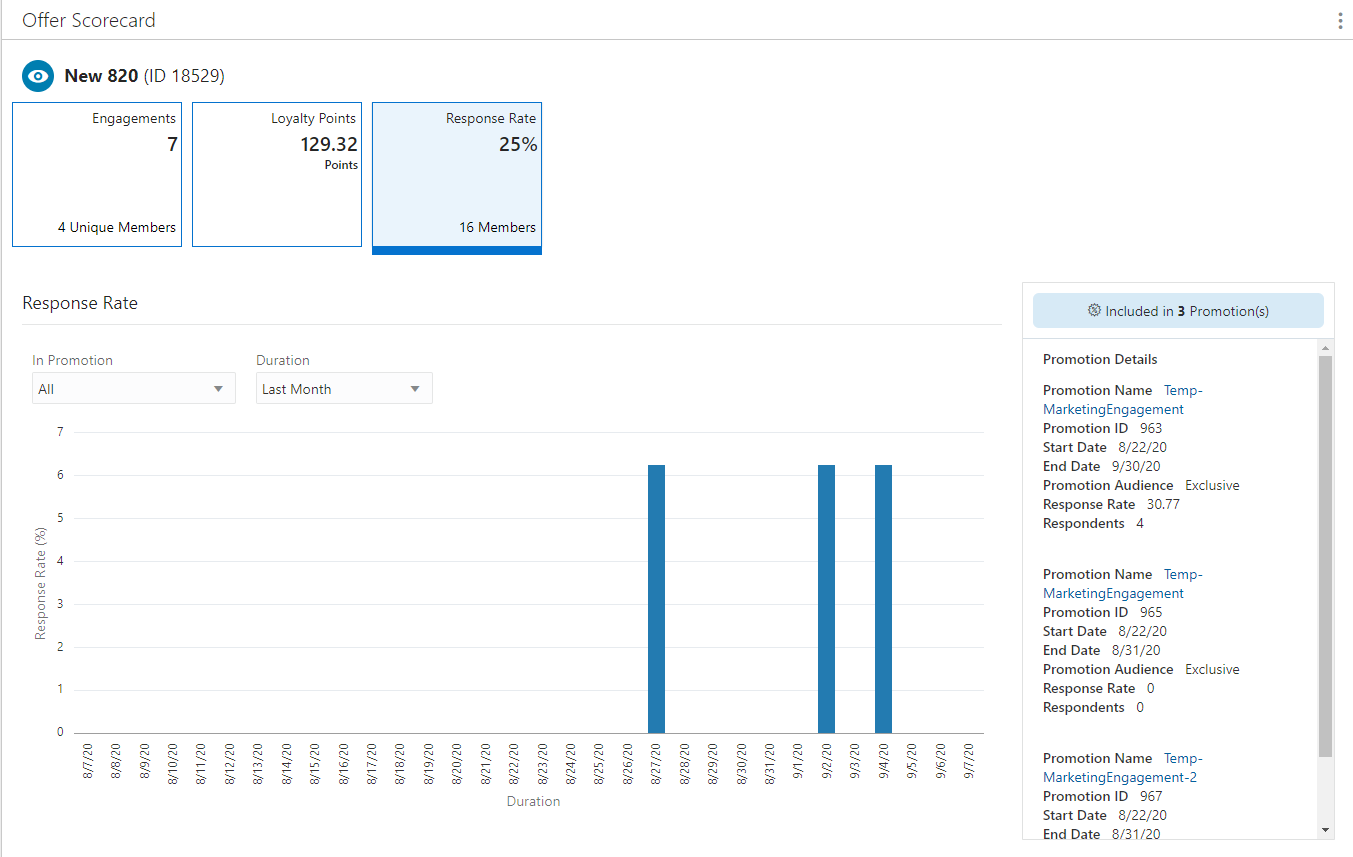 Response Rate Metric Tile Response Rate Metric Tile